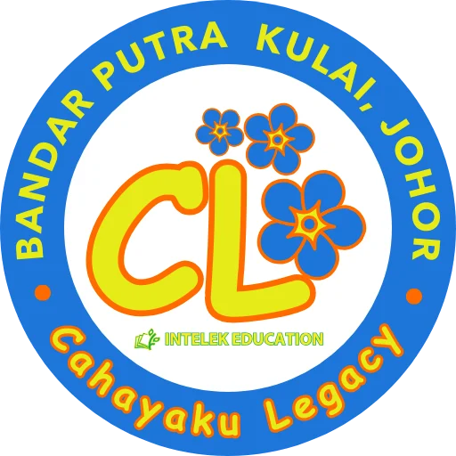 Cahayaku Legacy Bandar Putra, Kulai